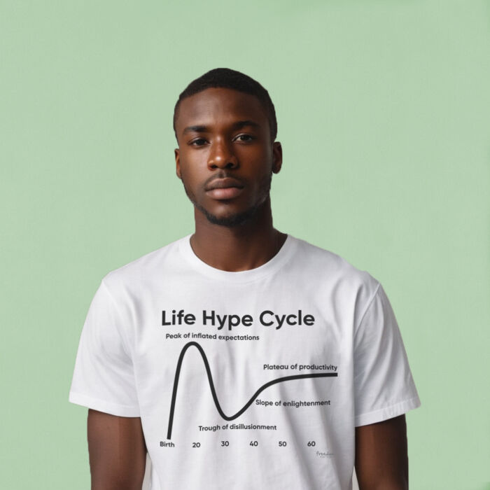 Life Hype Cycle Thumbnail