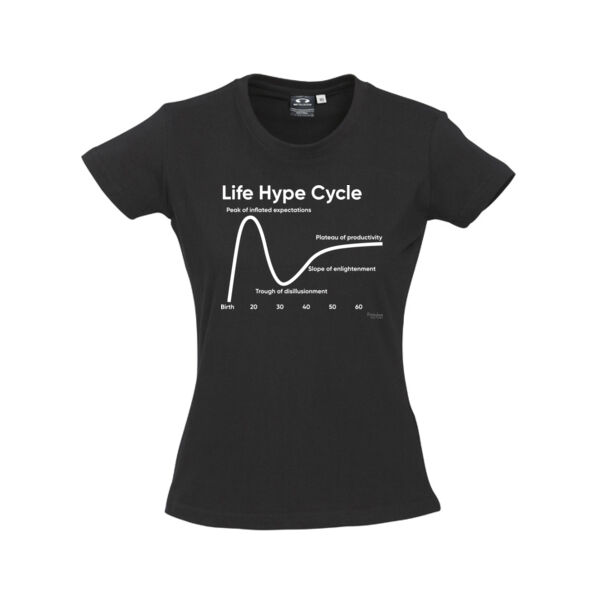 Life Hype Cycle Women's Ice T Thumbnail